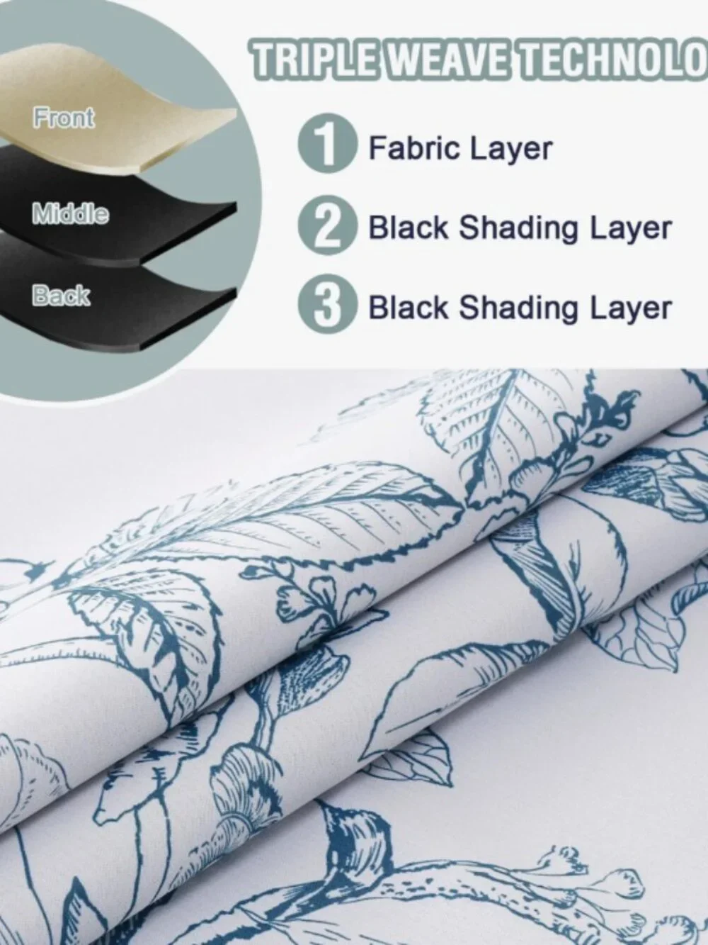 Camellia Floral Textured Fabric 100% Blackout Curtain NWT